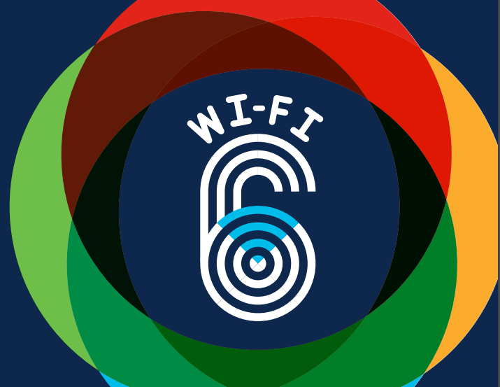 Read more about the article Top 5 reasons to upgrade to Wi-Fi 6 using Cisco and Meraki.