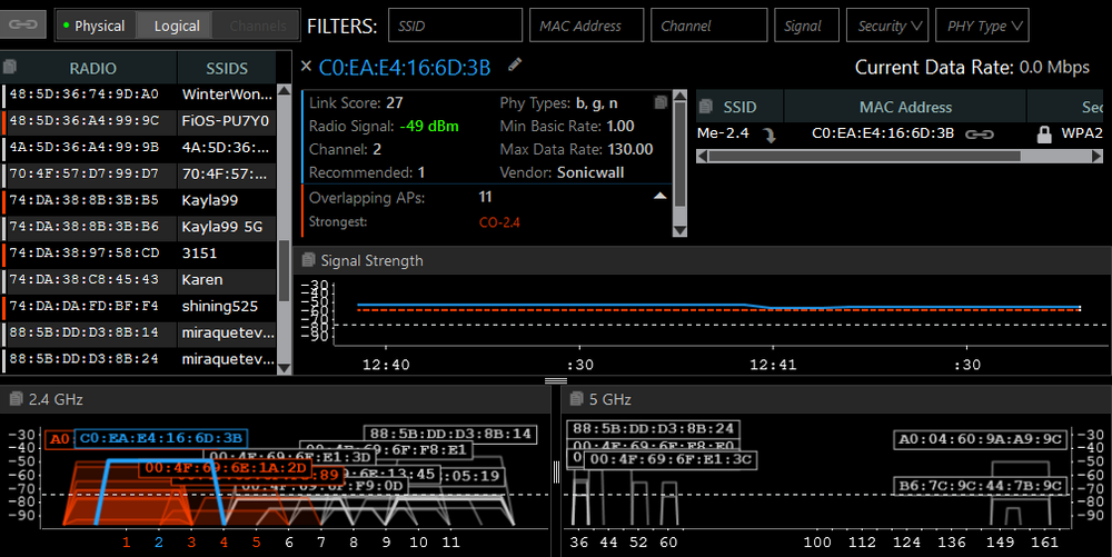 Read more about the article WiFi Spectrum Analysis. What is it, and do I need to perform one to improve network performance?