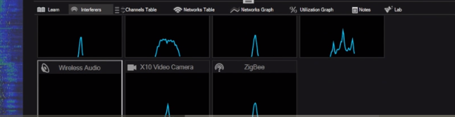 shows various type of WiFi interference signatures.  