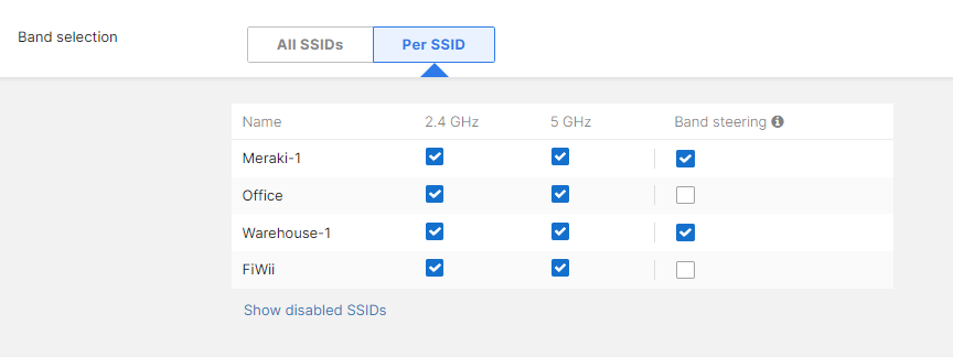 Band Selections for Meraki RF Profiles settings. 