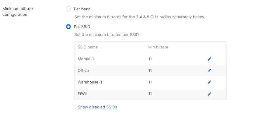 Bitrate configuration in for the Meraki WiFi best practice - RF Profile customization options. 