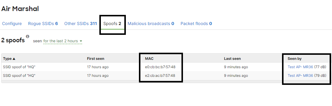 Read more about the article Cisco Meraki AirMarshal – Identify and Mitigate Spoofed SSID