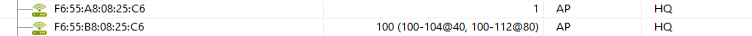 rogue ssids detected by protocol analyzers. 